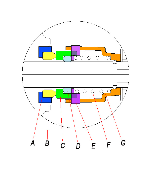 Seal Diagram